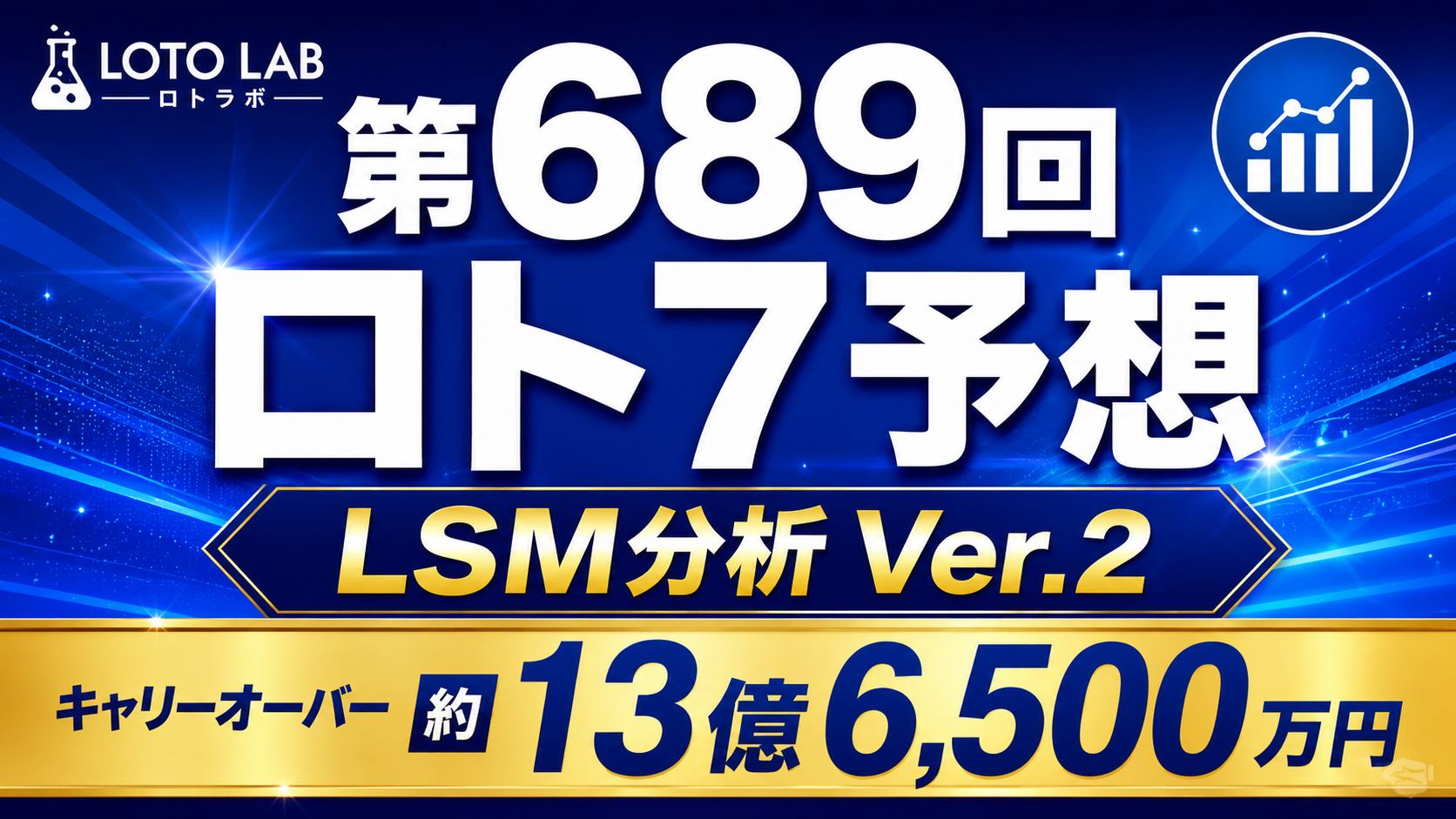 【ロト7 第689回予想】LSM分析 Ver.2｜21・22・28・35を軸に予想5口を公開