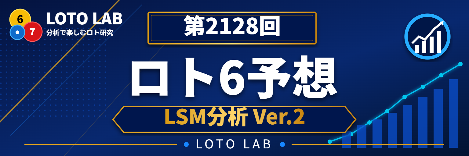【ロト6 第2128回予想】LSM分析 Ver.2｜注目数字は01・03・08・15・18・30