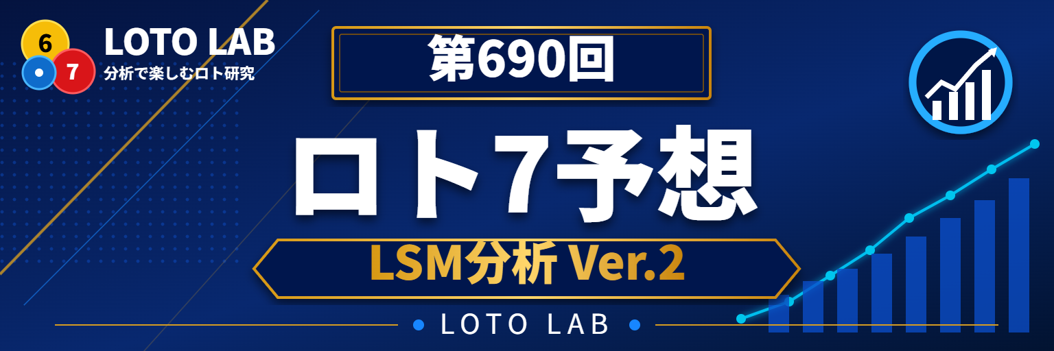 ロト7 第690回予想｜高額キャリーオーバーを受けたLSM分析 Ver.2