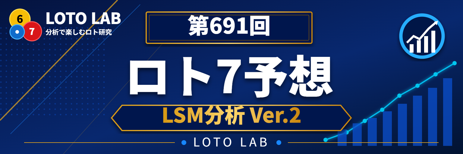 ロト7 第691回予想｜LSM分析 Ver.2注目数字は「14・17・18・22・24・25」