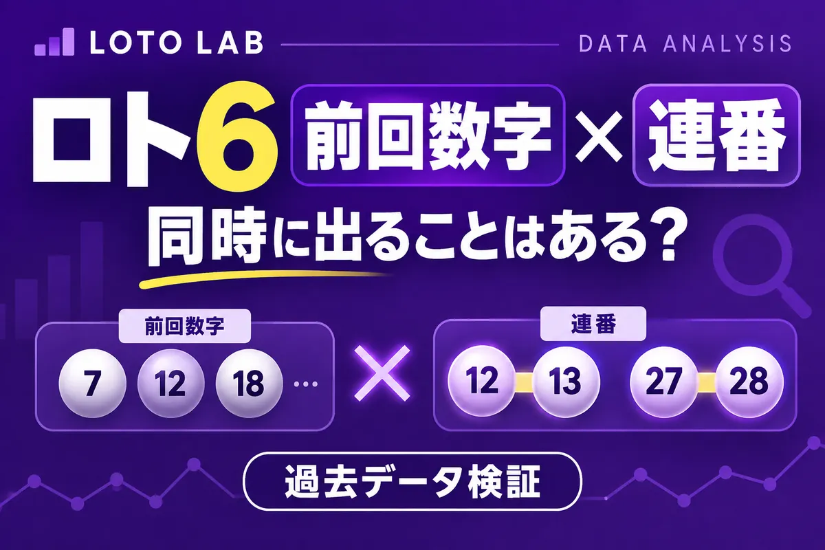 【ロト6分析】前回数字と連番は同時に出る？2137回の組み合わせを検証